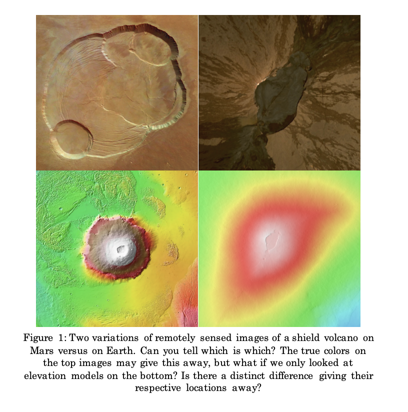 craters