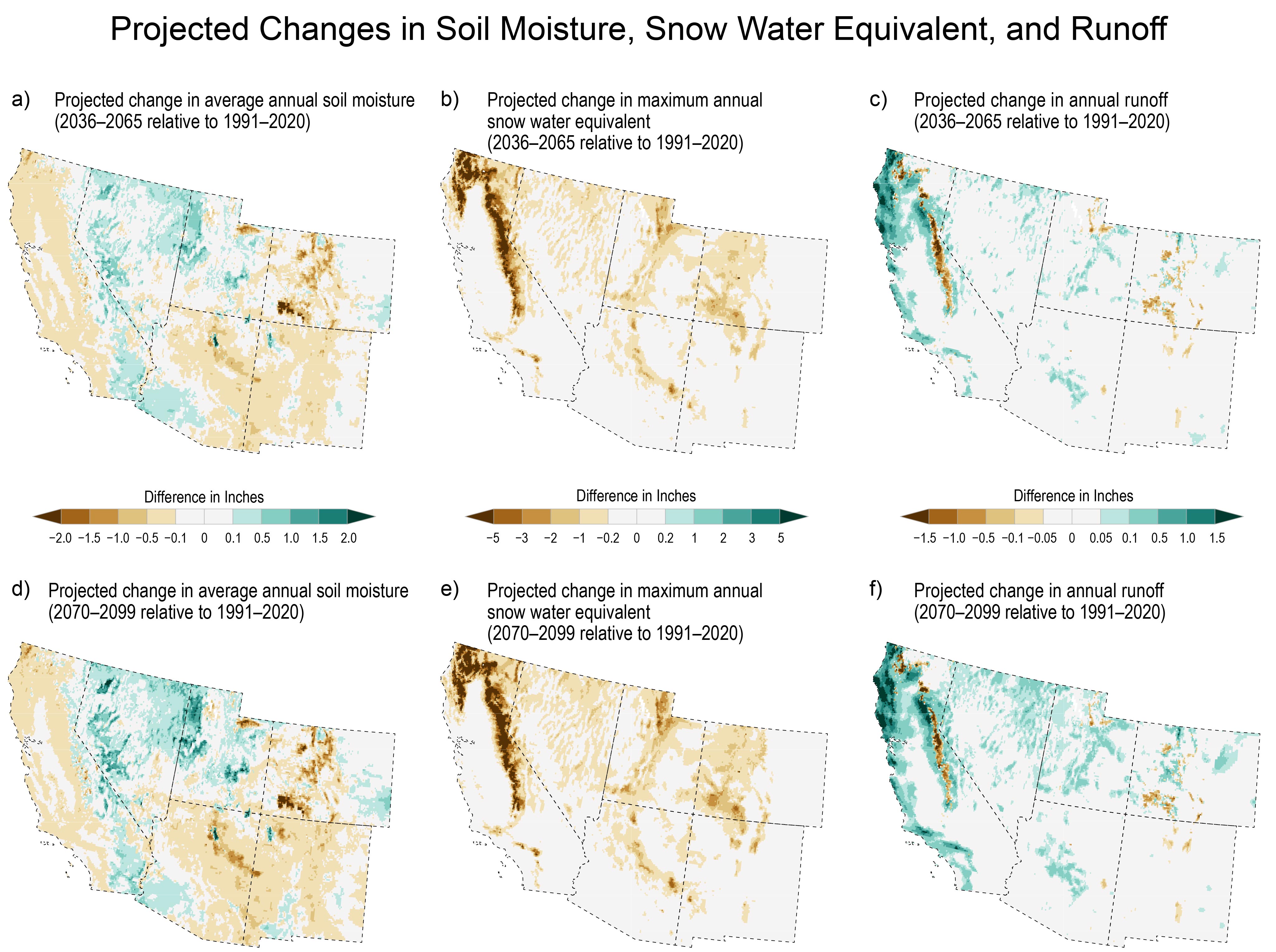 Colorado - Water, Precipitation, and Drought | North Central Climate ...